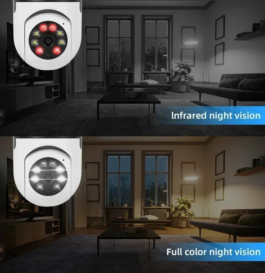 "SecureGlow 360: Smart 5G Bulb Camera with Full-Colour Night Vision"