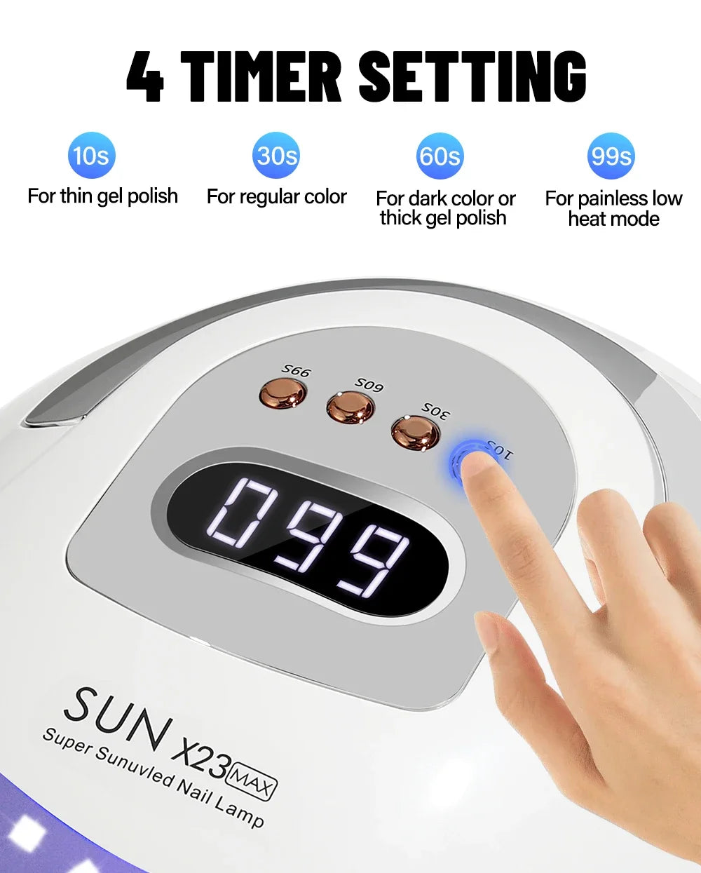 380W UV LED Nail Lamp Dryer for Nails Gel Polish with 81LEDs 4 Timer Setting HD Display Auto Sensor Professional