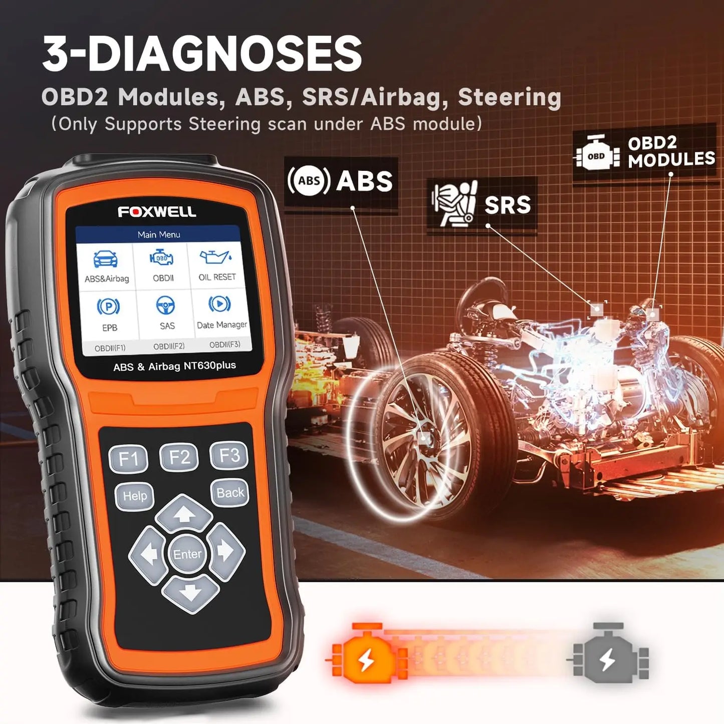 Garage Guru: The Pro-Level OBD2 Scanner for DIY Masters