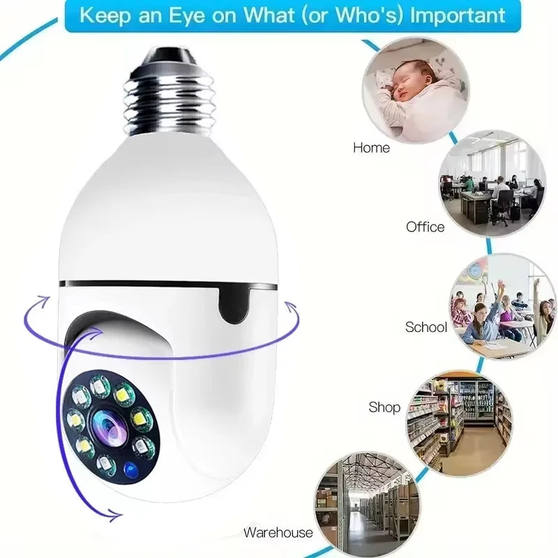 "SecureGlow 360: Smart 5G Bulb Camera with Full-Colour Night Vision"