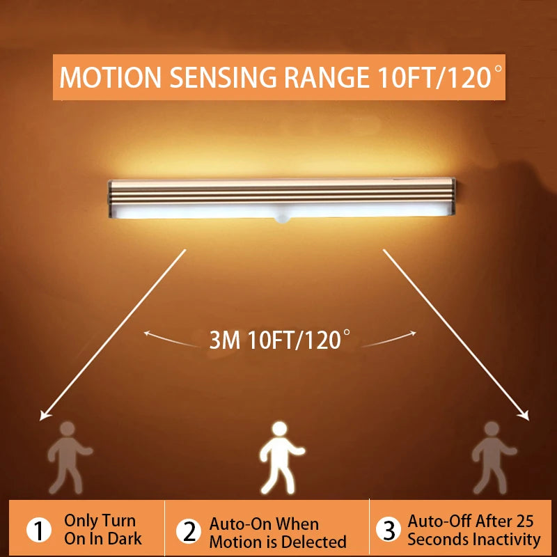 FlexLight Type C Rechargeable Motion Lamp